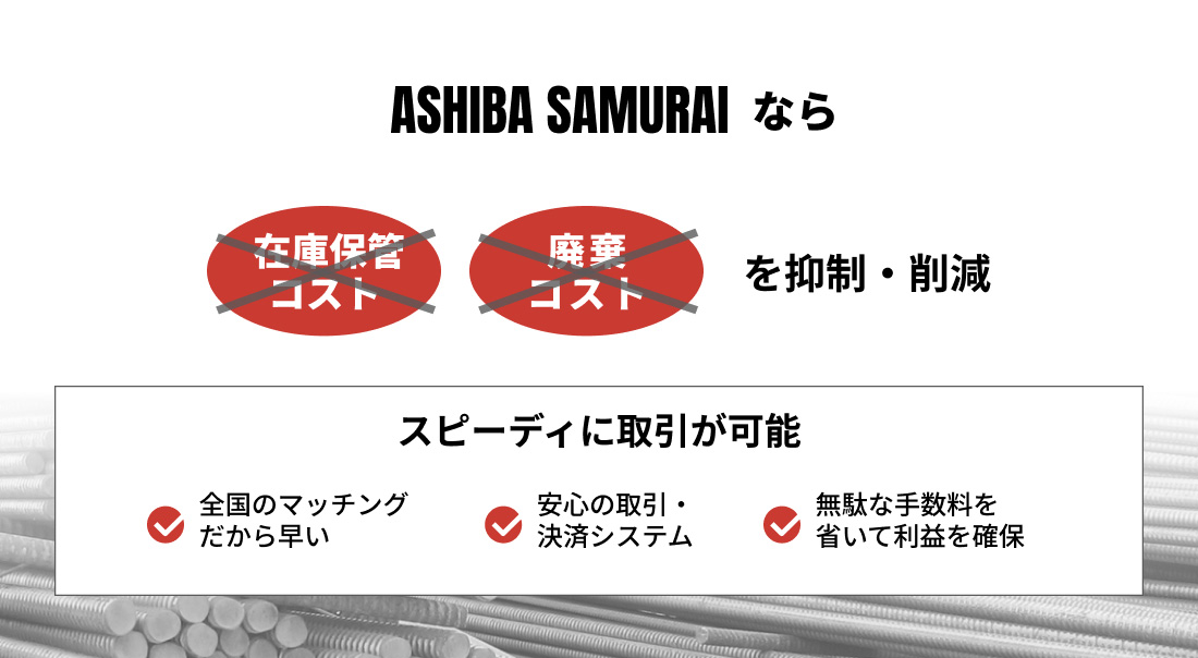 スピーディーに取引が可能