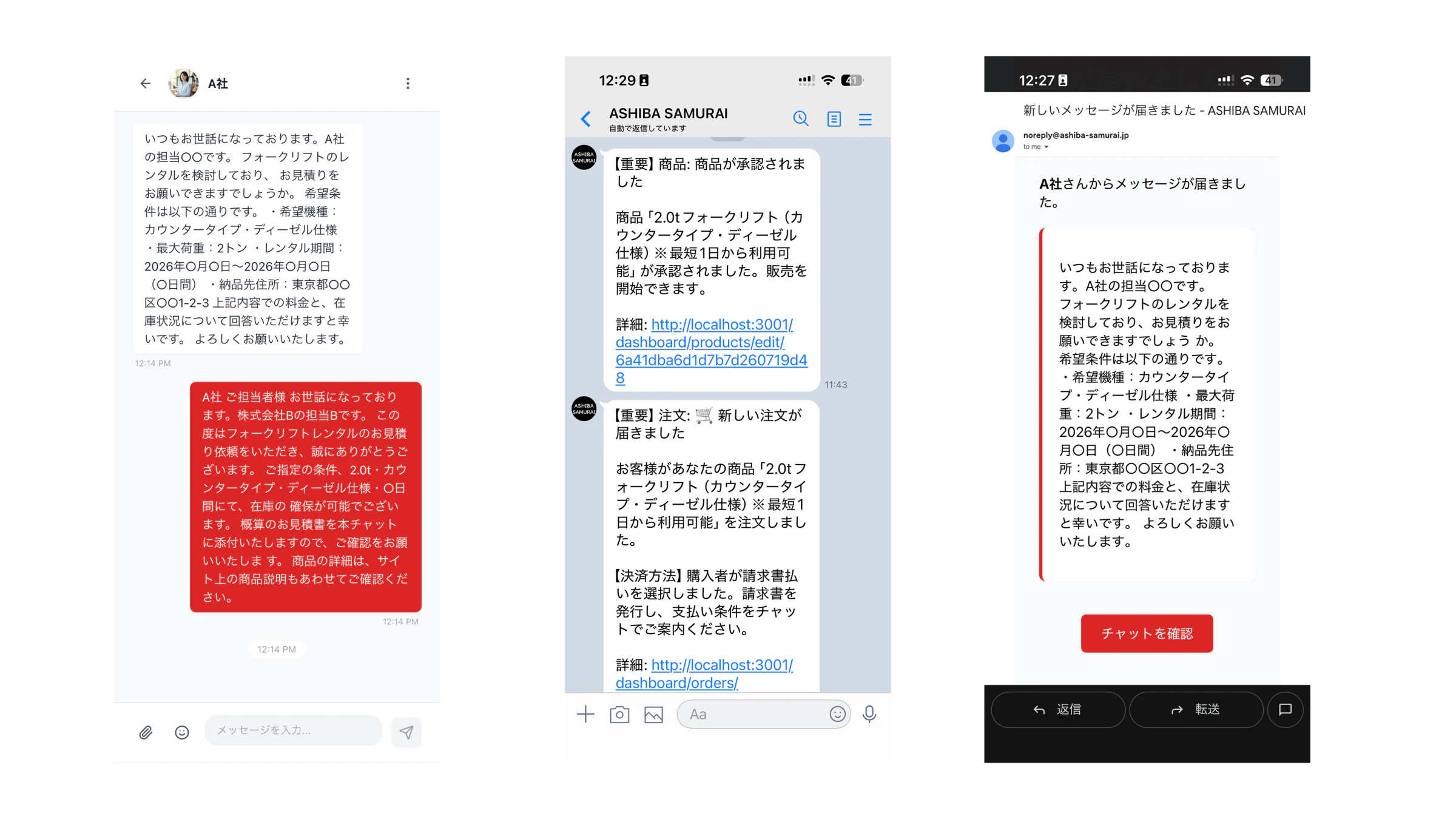 問い合わせ対応